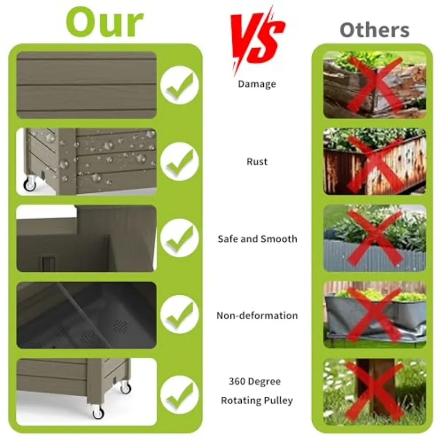 Verhoogd moestuinbed met poten - Self-Watering Planter recensie en prijs