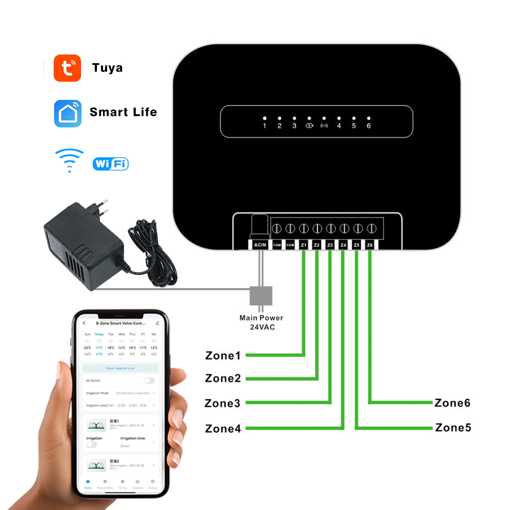 8 Zones Wifi Tuya Smart Tuin W - Drip Irrigation Kit recensie en prijs
