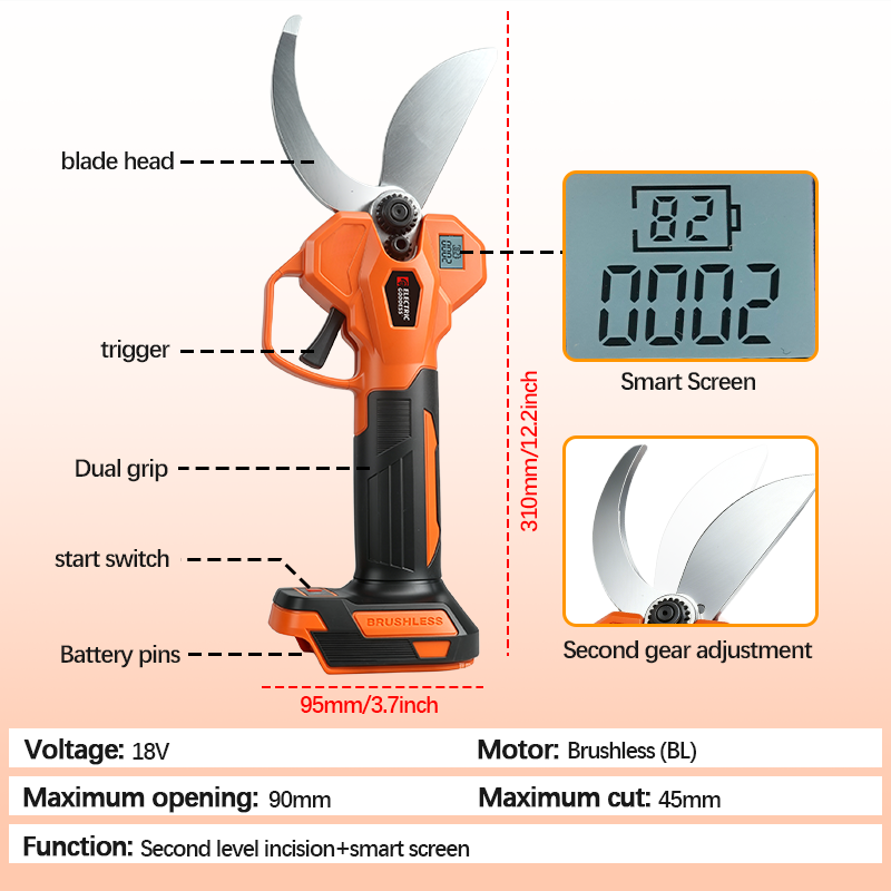 Elektrische Godin Borstelloze  - Gardening Tools Scissors recensie en prijs